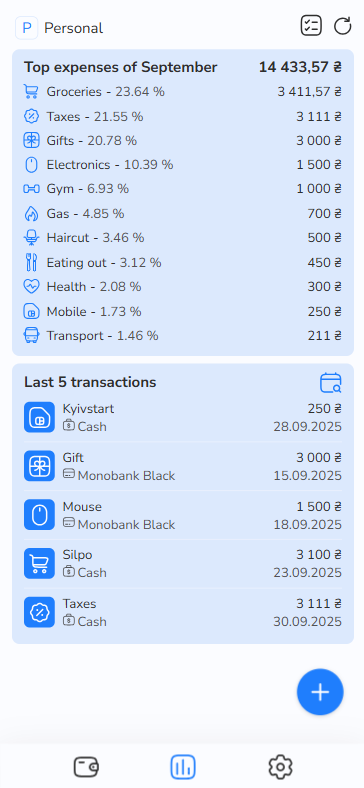 Money Minder screenshot 5