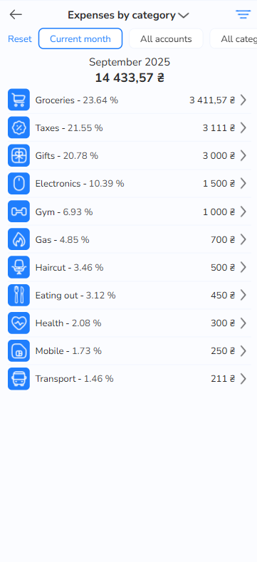 Money Minder screenshot 6